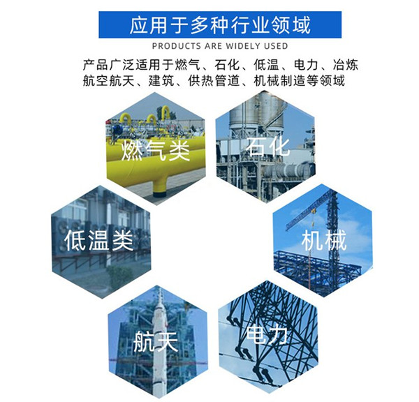 補(bǔ)償器應(yīng)用領(lǐng)域